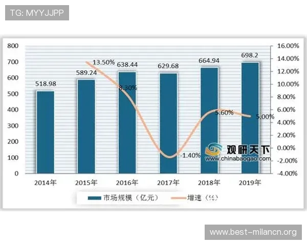 米兰牌手机在年轻用户中的受欢迎程度与市场表现